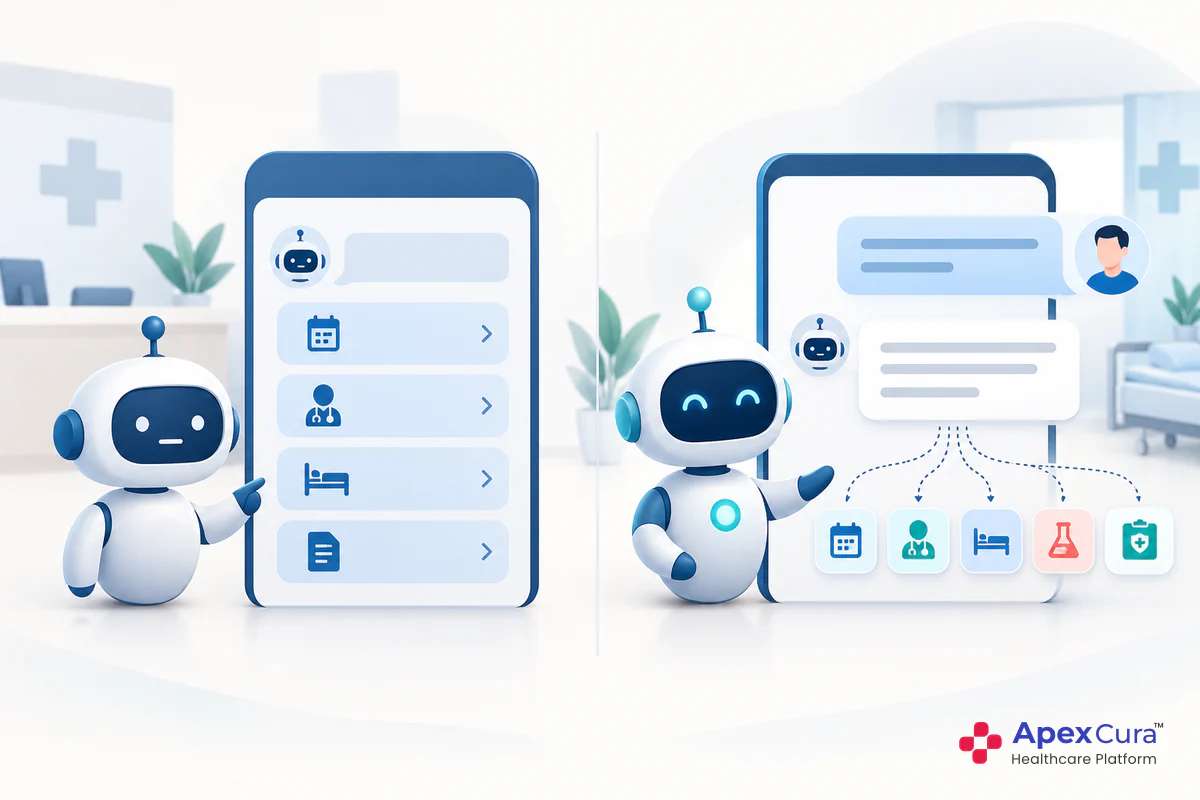 Side-by-side comparison of a menu-based hospital FAQ chatbot and an AI chatbot understanding a patient’s message