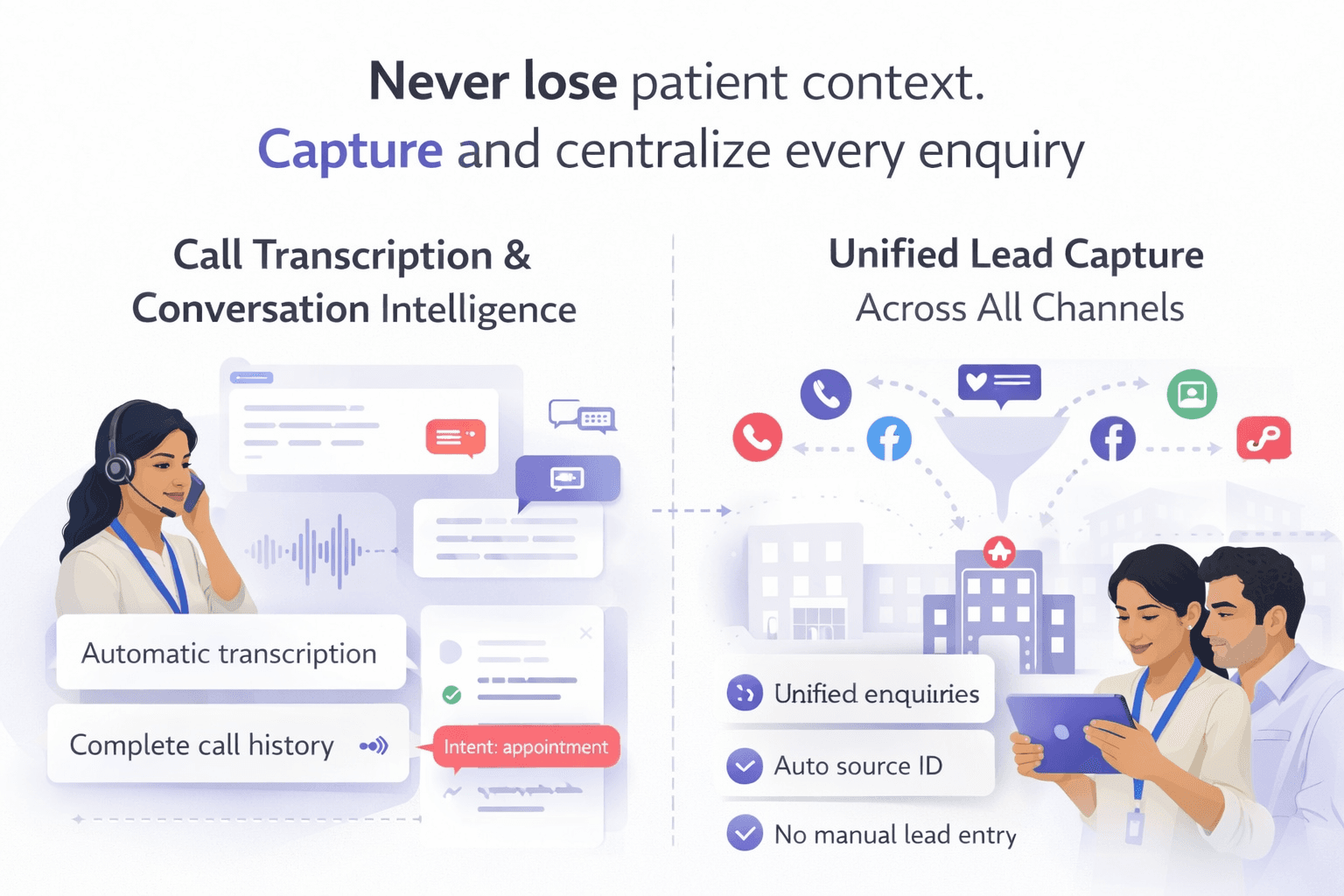 Hospital CRM capturing patient enquiries with call transcription and unified lead management