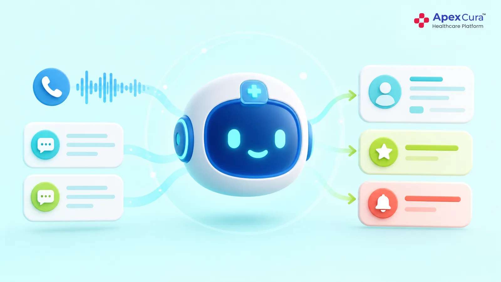 AI medical assistant structuring hospital calls and messages into patient enquiries, priorities and follow-up tasks