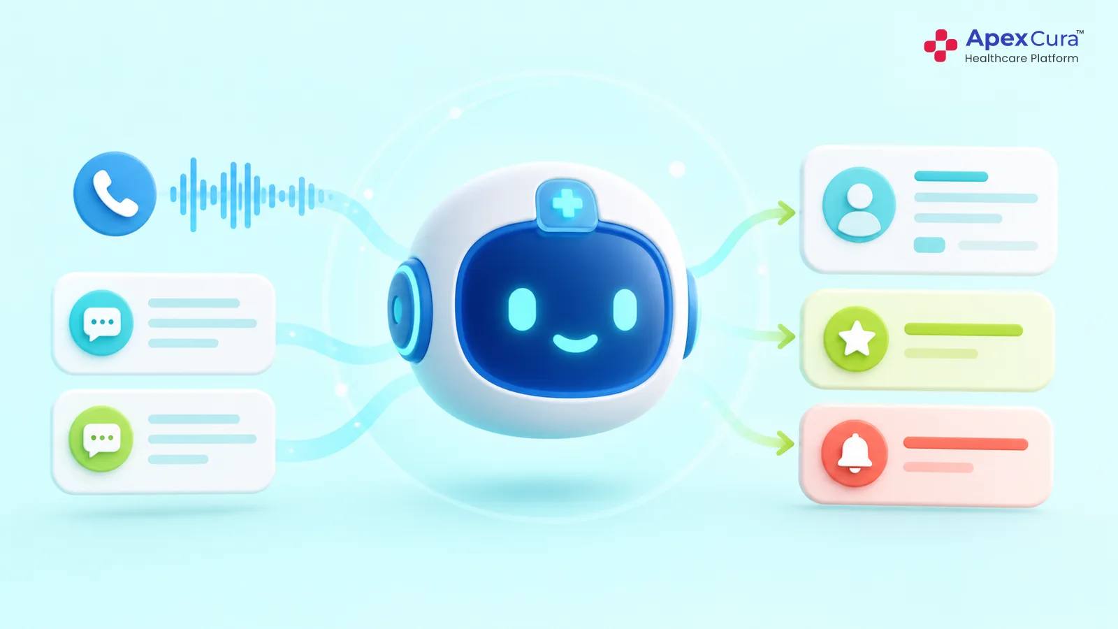 AI medical assistant structuring hospital calls and messages into patient enquiries, priorities and follow-up tasks